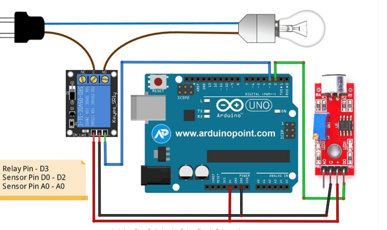 Circuit Diagram